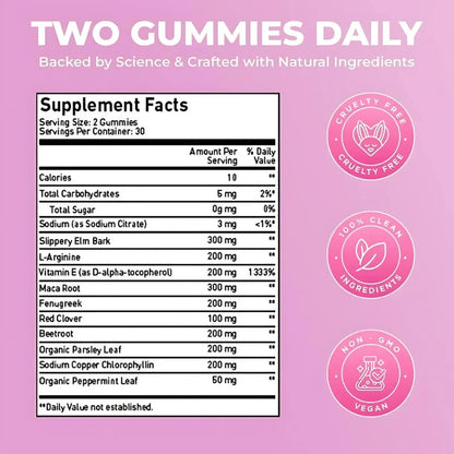 Pheromone Gummies