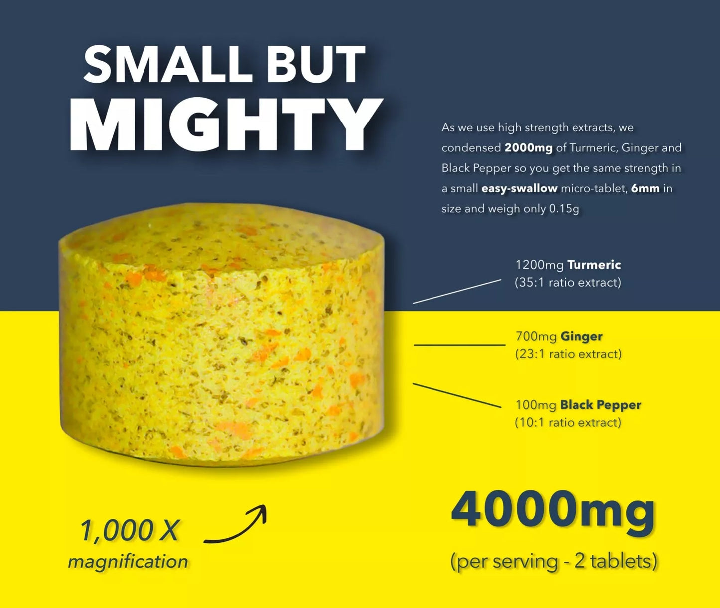 Turmeric Tablets 4000mg + Ginger + Black Pepper | 120 Tablets